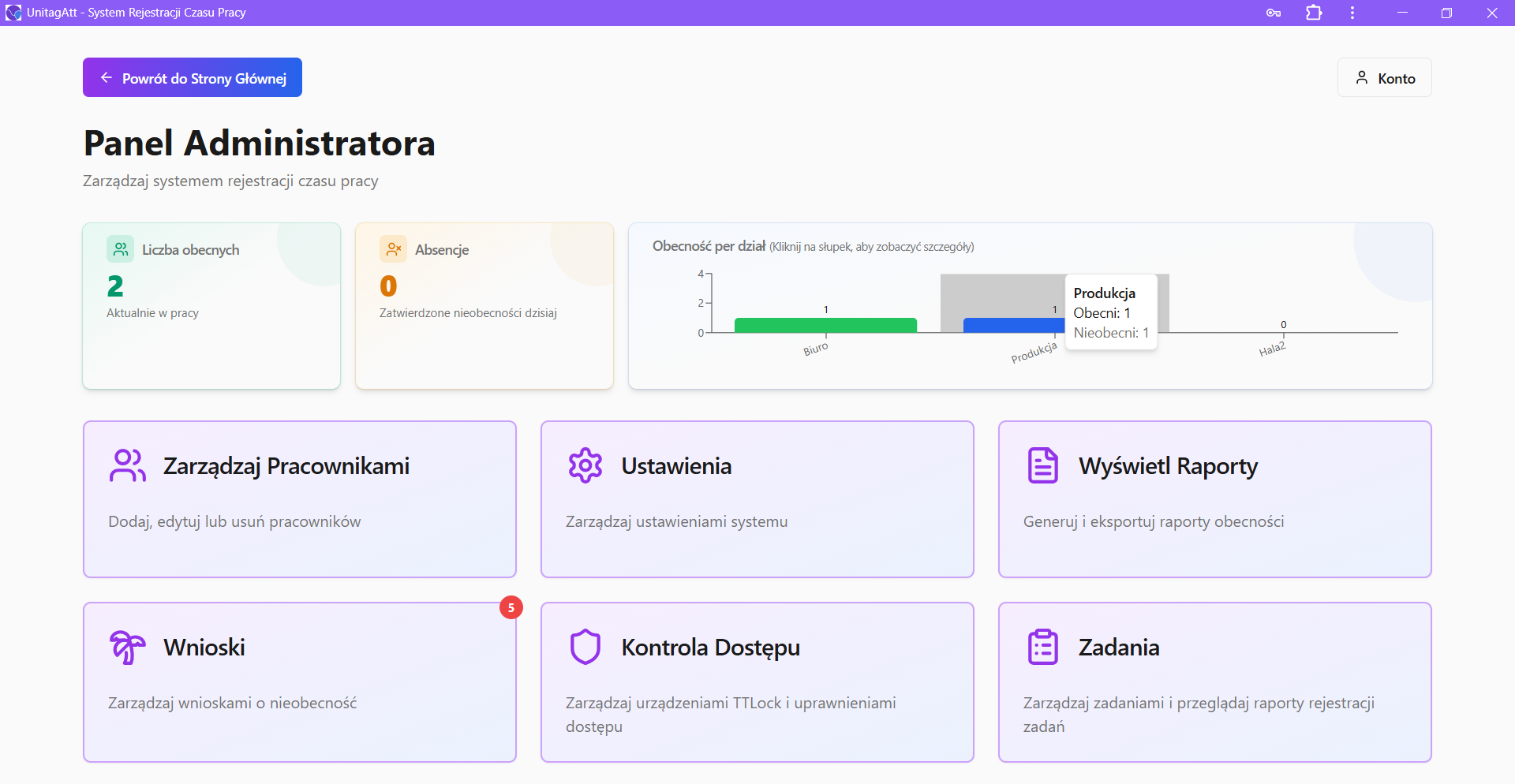 Panel Administratora - widok główny systemu